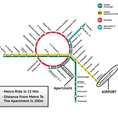 Spacious Centrally Located In Cph's Old Town 公寓 哥本哈根
